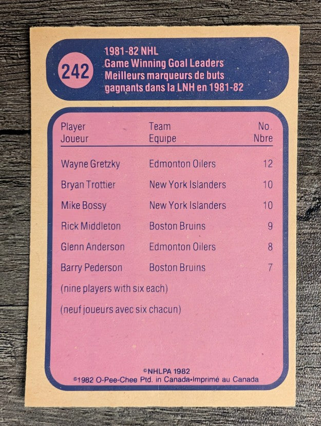 1982-83 O-Pee-Chee #242 Wayne Gretzky LL (VG)