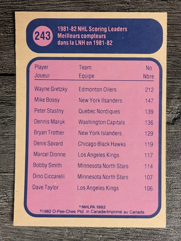 1982-83 O-Pee-Chee #243 Wayne Gretzky LL