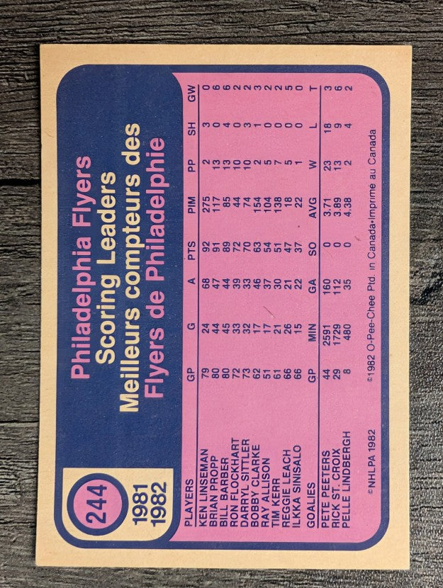 1982-83 O-Pee-Chee #244 Bill Barber TL