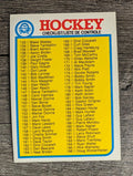 1982-83 O-Pee-Chee #261 Checklist 133-264 (EXMT)