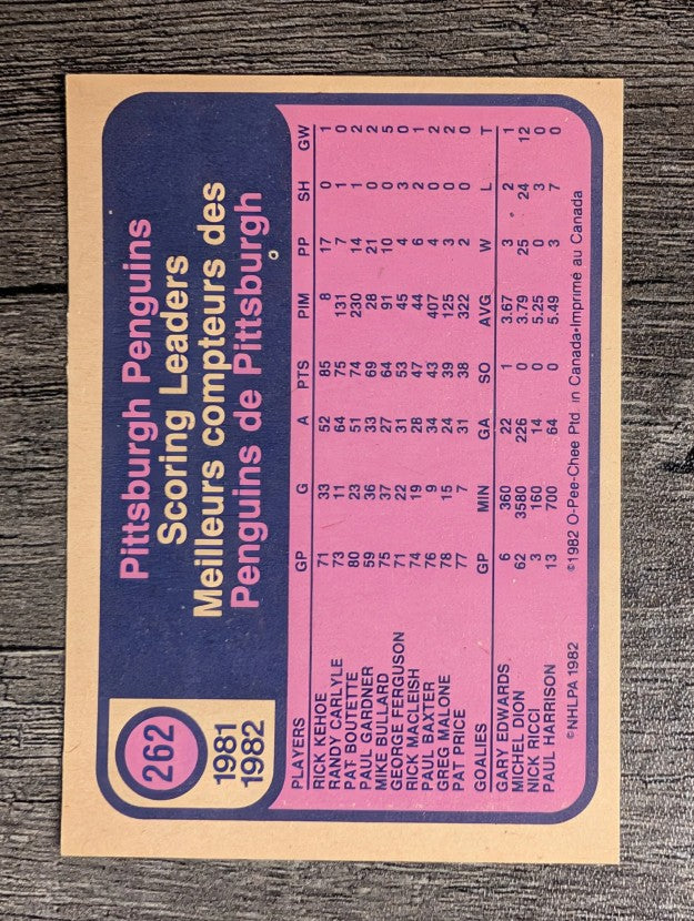 1982-83 O-Pee-Chee #262 Mike Bullard