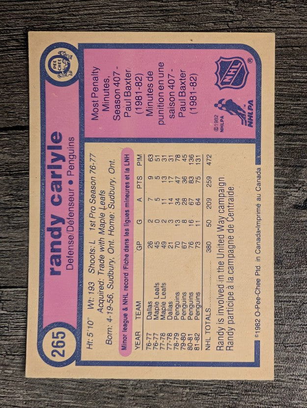 1982-83 O-Pee-Chee #265 Randy Carlyle