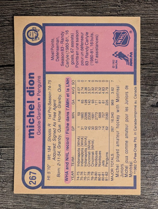 1982-83 O-Pee-Chee #267 Michel Dion