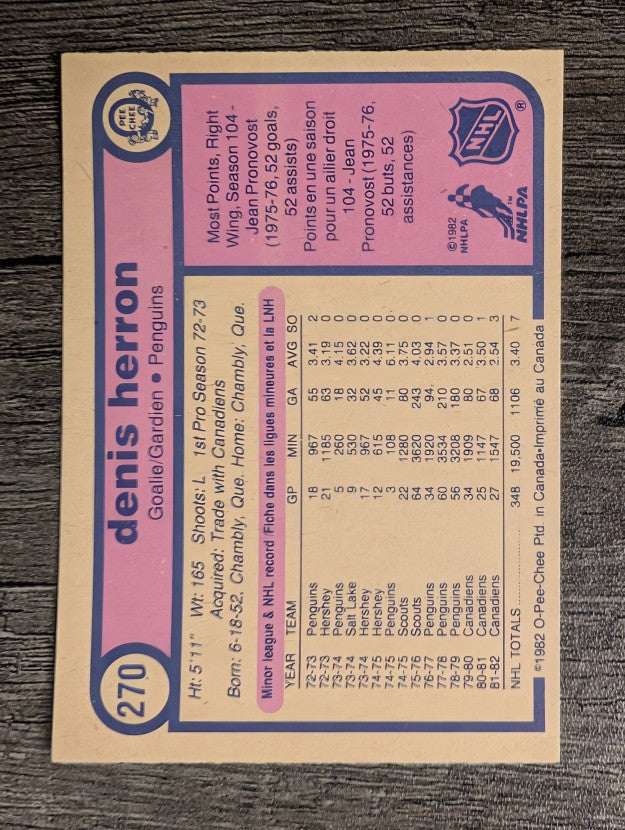 1982-83 O-Pee-Chee #270 Denis Herron