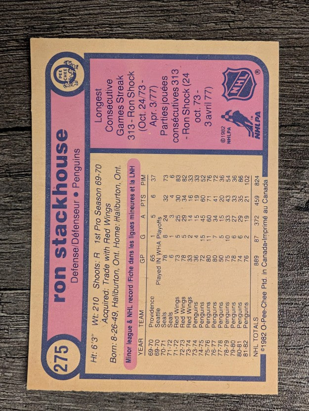 1982-83 O-Pee-Chee #275 Ron Stackhouse