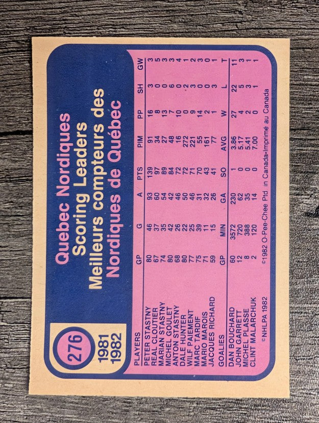 1982-83 O-Pee-Chee #276 Peter Stastny TL