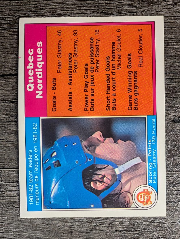 1982-83 O-Pee-Chee #276 Peter Stastny TL