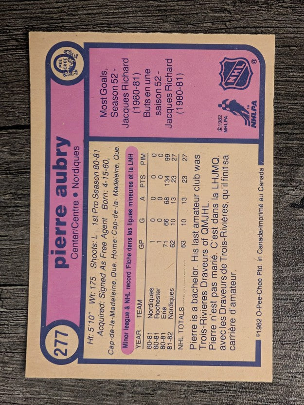 1982-83 O-Pee-Chee #277 Pierre Aubry RC