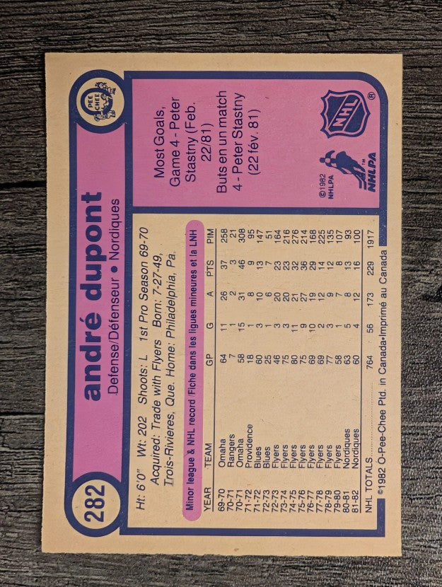 1982-83 O-Pee-Chee #282 Andre Dupont