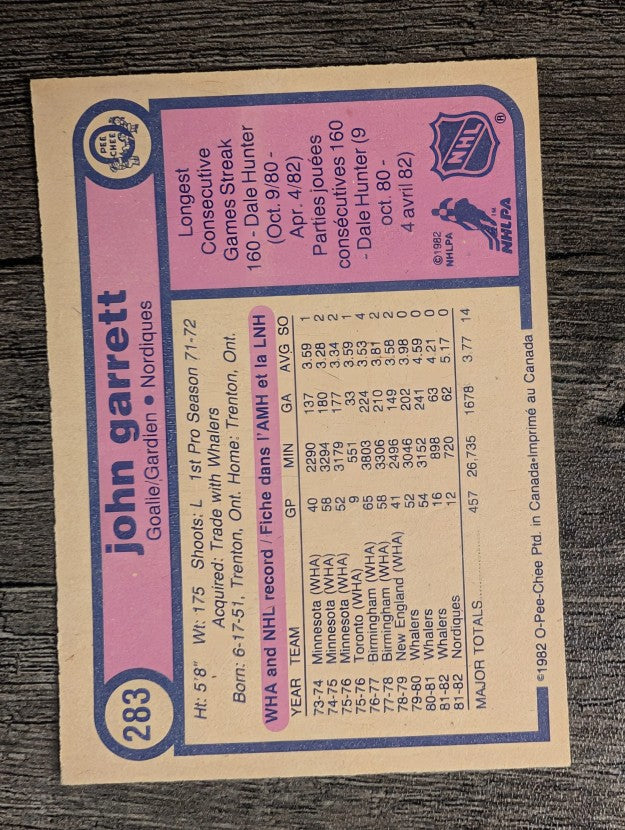 1982-83 O-Pee-Chee #283 John Garrett