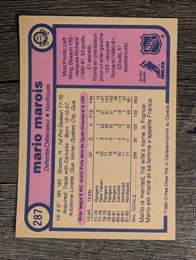 1982-83 O-Pee-Chee #287 Mario Marois