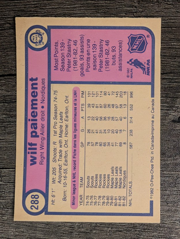 1982-83 O-Pee-Chee #288 Wilf Paiement