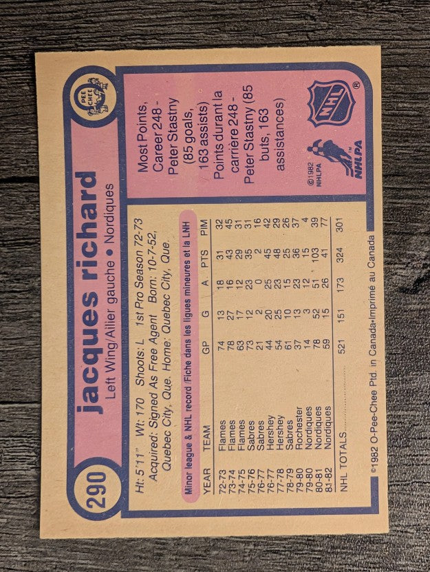 1982-83 O-Pee-Chee #290 Jacques Richard