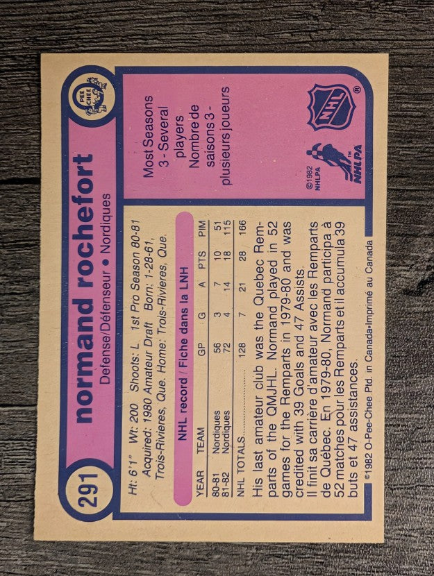 1982-83 O-Pee-Chee #291 Normand Rochefort RC