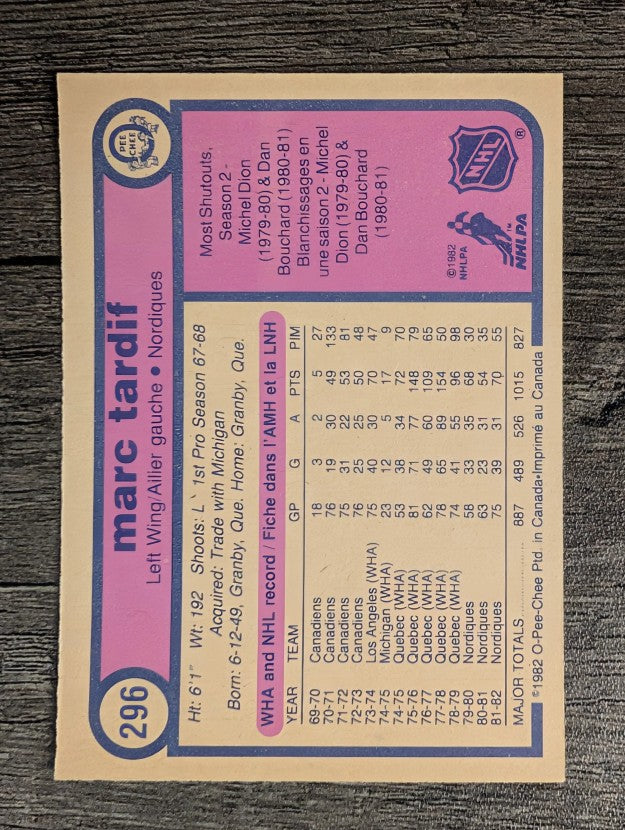 1982-83 O-Pee-Chee #296 Marc Tardif