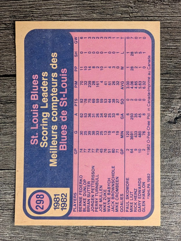 1982-83 O-Pee-Chee #298 Brian Sutter