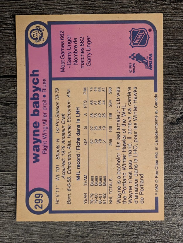 1982-83 O-Pee-Chee #299 Wayne Babych