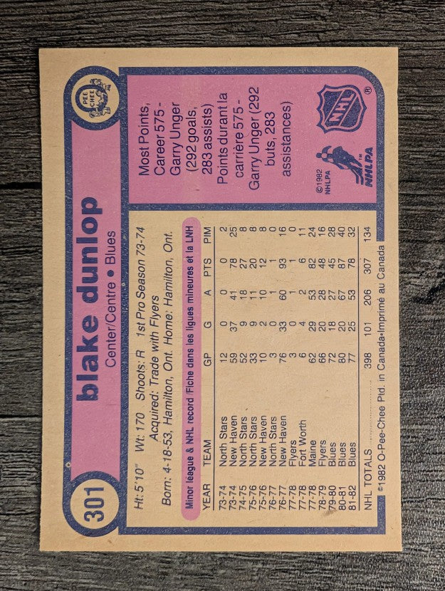 1982-83 O-Pee-Chee #301 Blake Dunlop