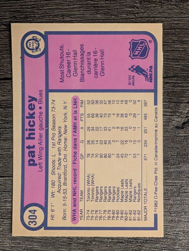 1982-83 O-Pee-Chee #304 Pat Hickey