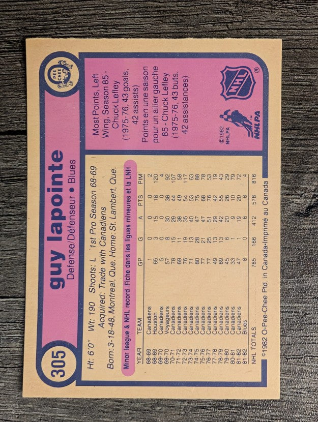1982-83 O-Pee-Chee #305 Guy Lapointe