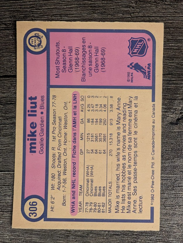 1982-83 O-Pee-Chee #306 Mike Liut