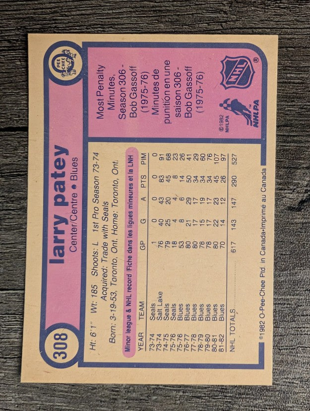 1982-83 O-Pee-Chee #308 Larry Patey