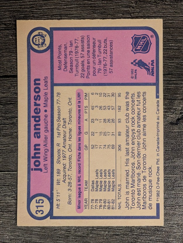 1982-83 O-Pee-Chee #315 John Anderson
