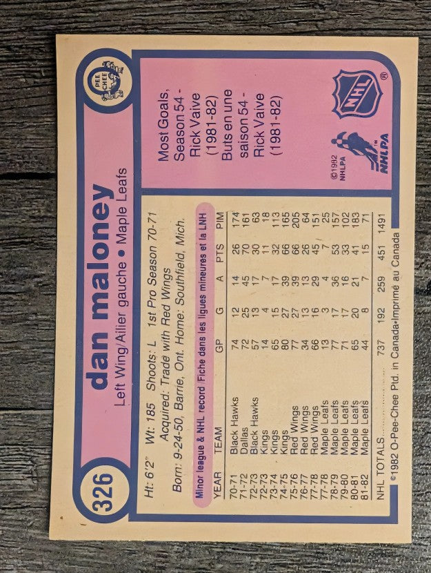 1982-83 O-Pee-Chee #326 Dan Maloney