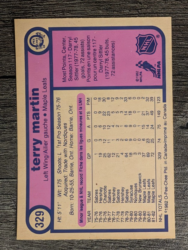 1982-83 O-Pee-Chee #329 Terry Martin