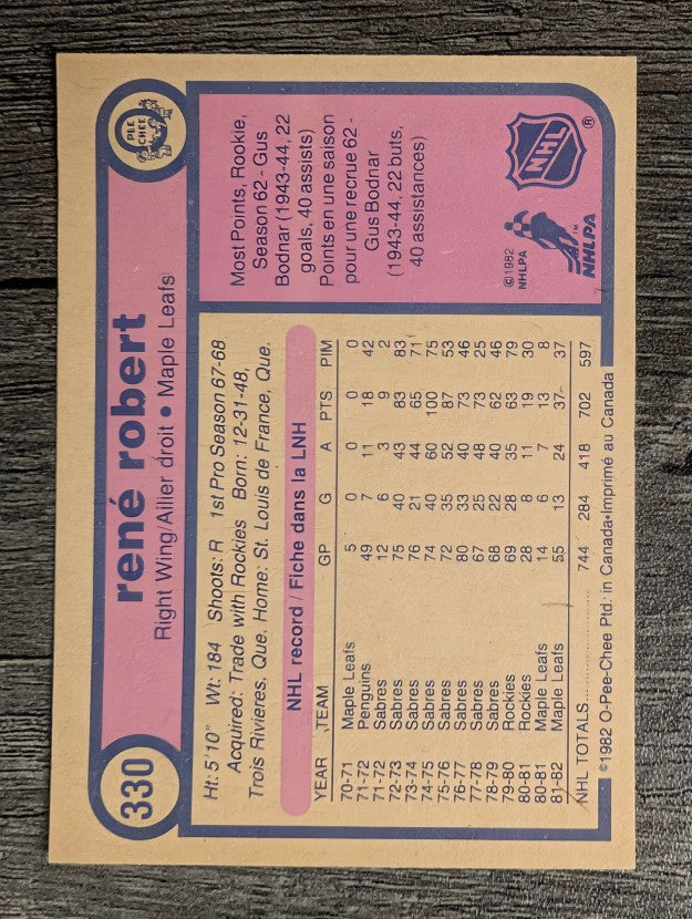 1982-83 O-Pee-Chee #330 Rene Robert