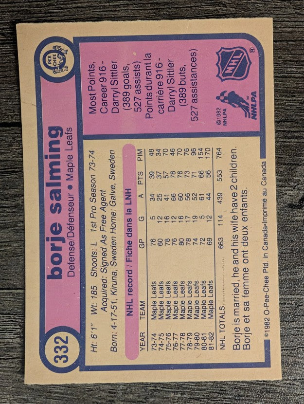 1982-83 O-Pee-Chee #332 Borje Salming