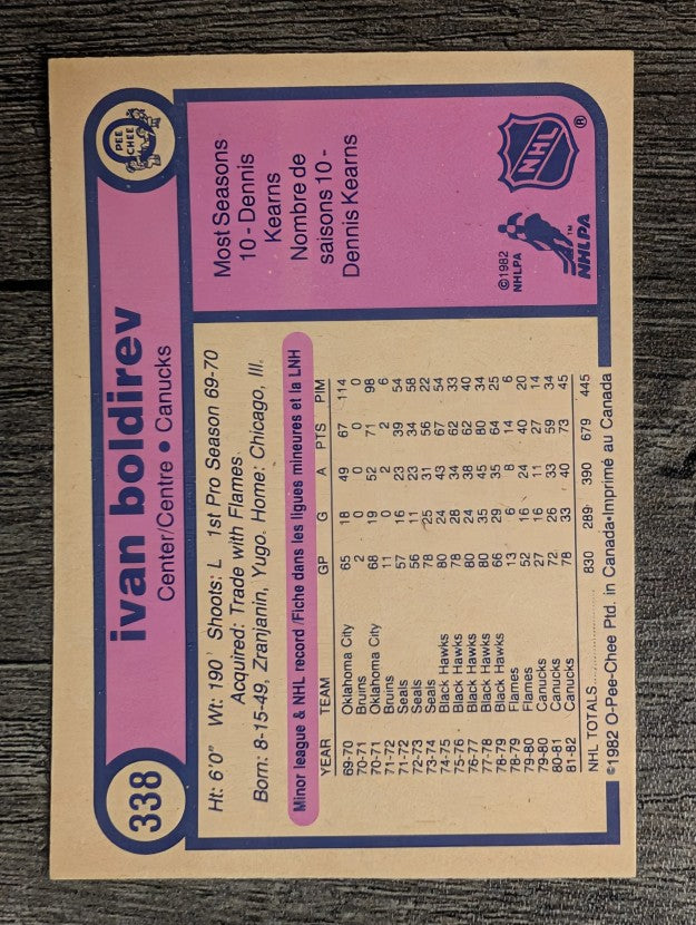 1982-83 O-Pee-Chee #338 Ivan Boldirev