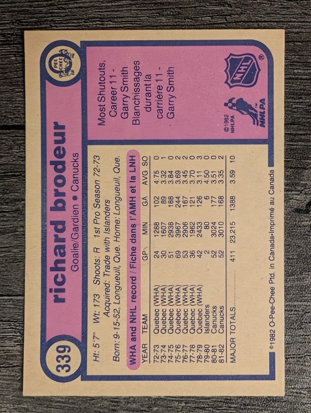1982-83 O-Pee-Chee #339 Richard Brodeur