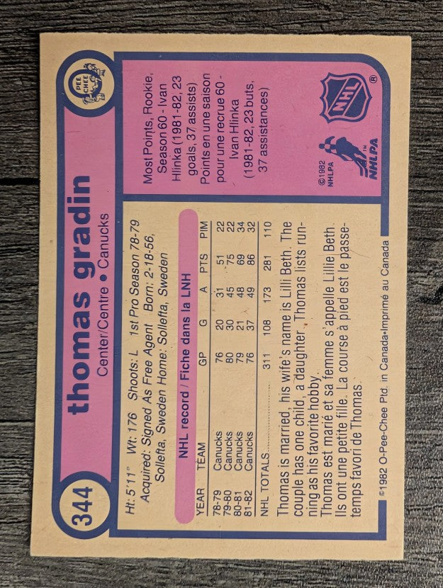 1982-83 O-Pee-Chee #344 Thomas Gradin