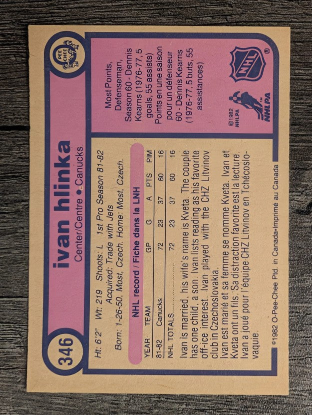 1982-83 O-Pee-Chee #346 Ivan Hlinka RC
