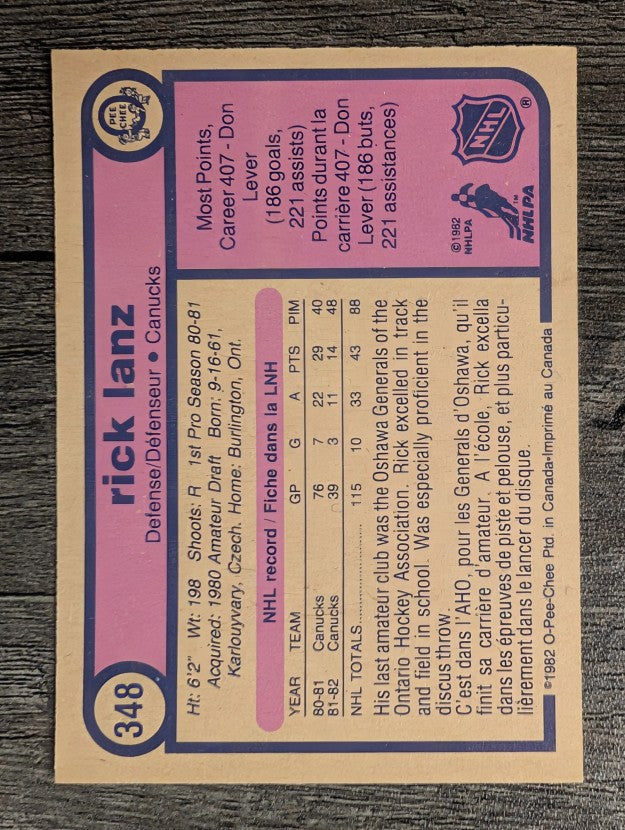 1982-83 O-Pee-Chee #348 Rick Lanz