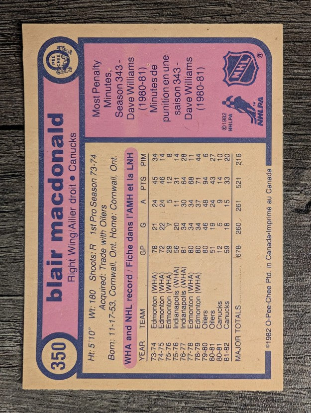 1982-83 O-Pee-Chee #350 Blair MacDonald
