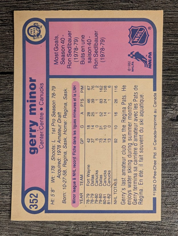 1982-83 O-Pee-Chee #352 Gerry Minor
