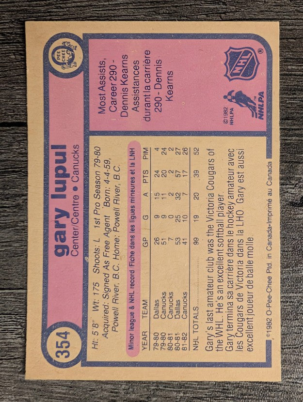 1982-83 O-Pee-Chee #354 Gary Lupul RC