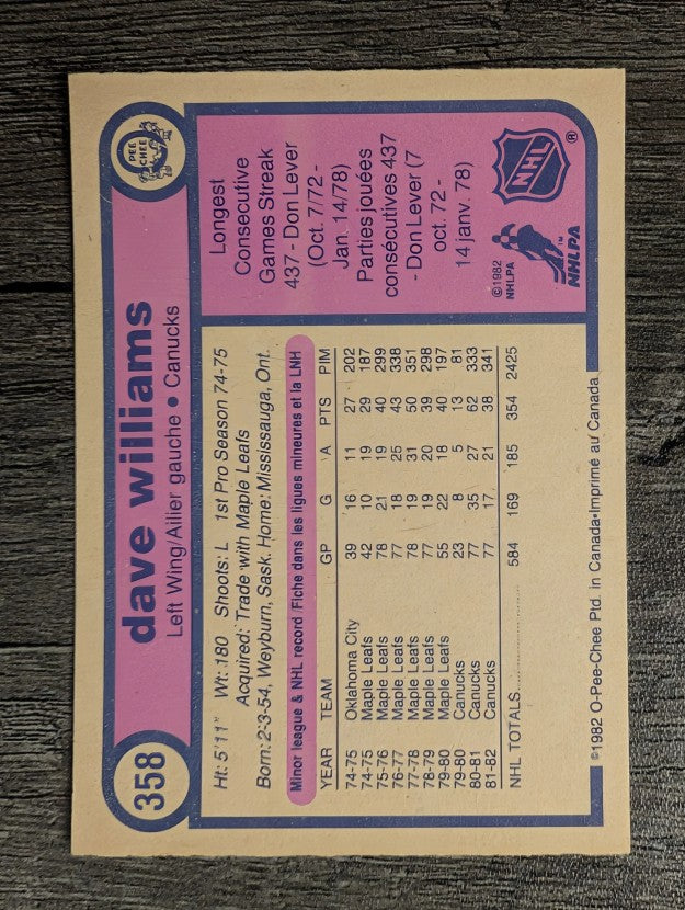 1982-83 O-Pee-Chee #358 Tiger Williams