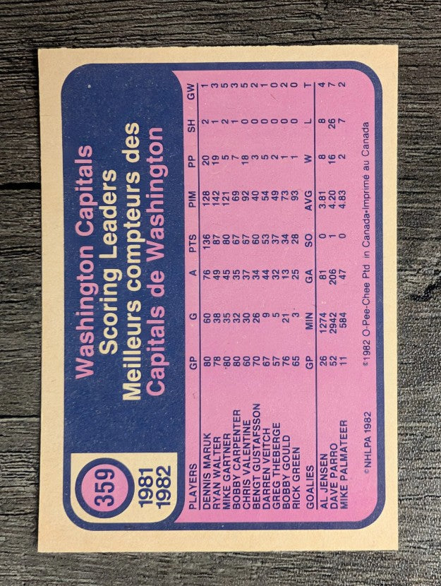 1982-83 O-Pee-Chee #359 Dennis Maruk