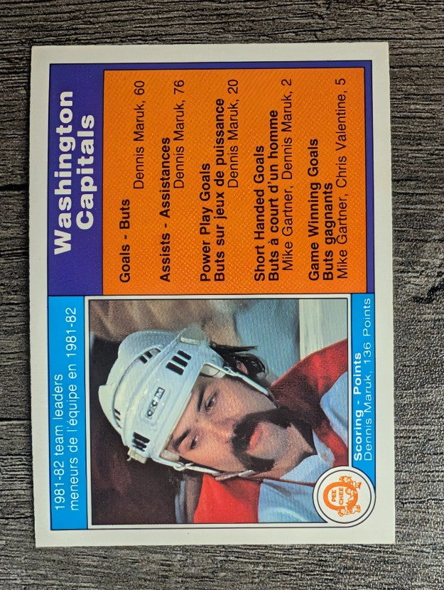 1982-83 O-Pee-Chee #359 Dennis Maruk