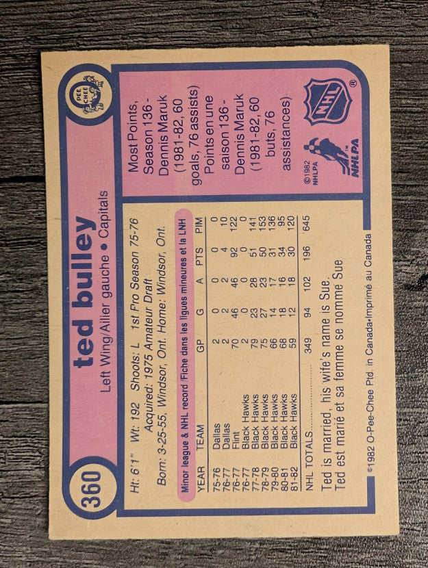 1982-83 O-Pee-Chee #360 Ted Bulley
