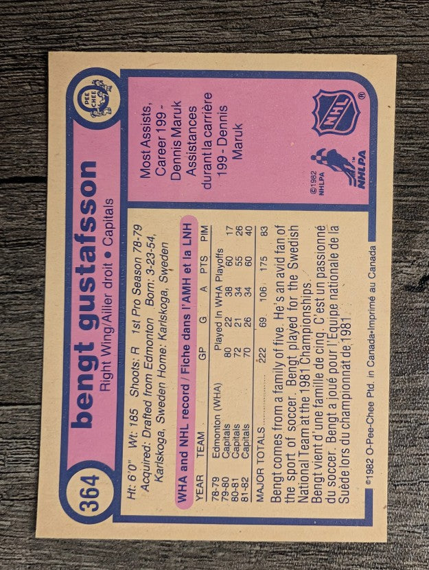 1982-83 O-Pee-Chee #364 Bengt Gustafsson