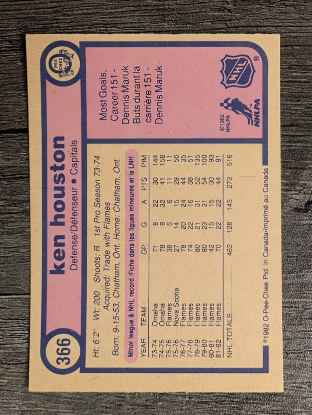 1982-83 O-Pee-Chee #366 Ken Houston