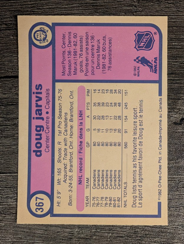 1982-83 O-Pee-Chee #367 Doug Jarvis