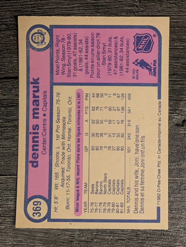 1982-83 O-Pee-Chee #369 Dennis Maruk