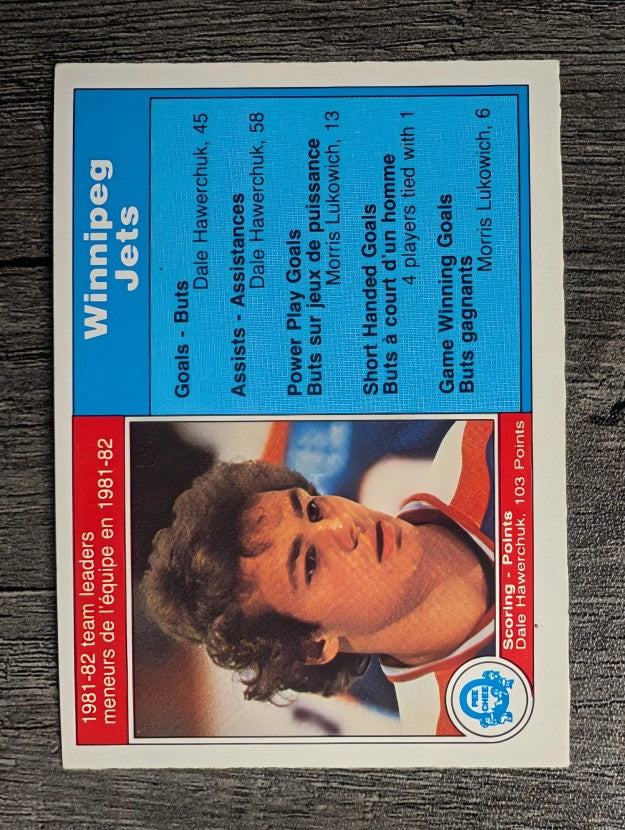 1982-83 O-Pee-Chee #374 Dale Hawerchuk TL