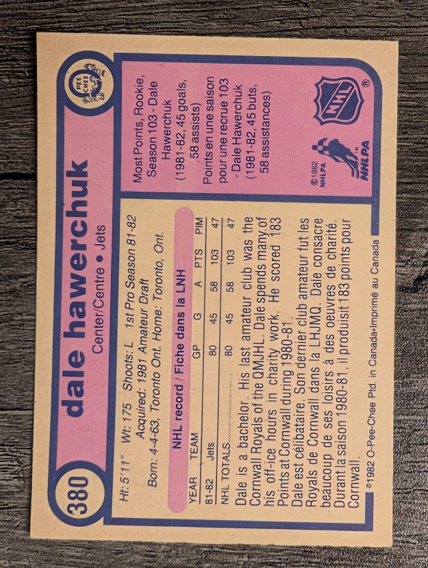 1982-83 O-Pee-Chee #380 Dale Hawerchuk RC