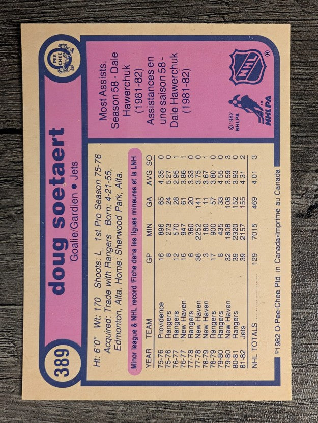 1982-83 O-Pee-Chee #389 Doug Soetaert